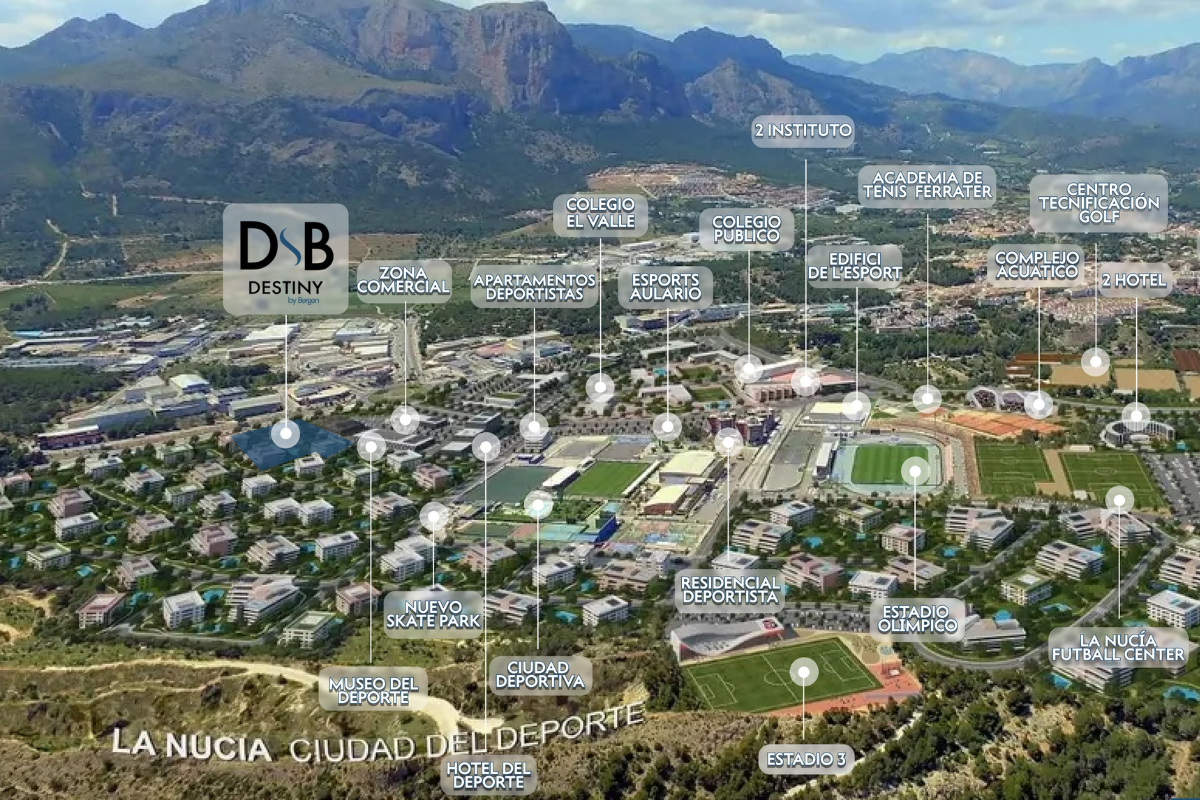 Destiny by Bergen Vivienda y Personalización en La Nucía. Ubicación general Destiny by Bergen
